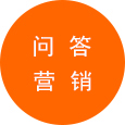 全网营销品牌推广